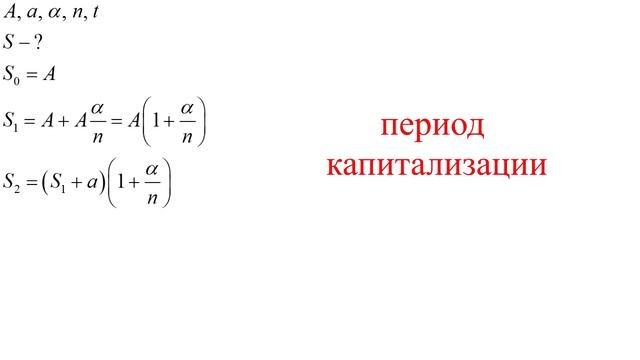 Процент простой и сложный