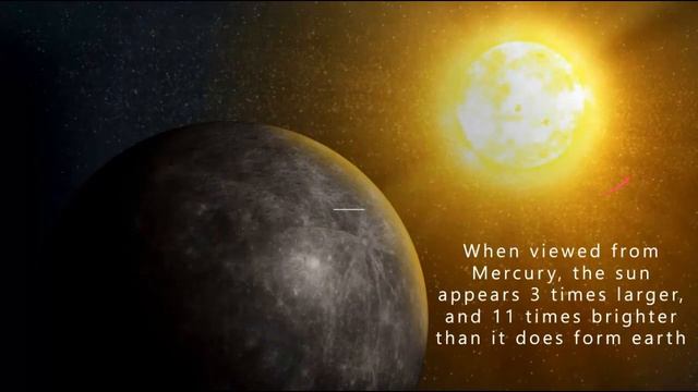 Known Your Planets- Mercury | known your planets | #inventivekids #solarsystem #mercury | смотреть онлайн