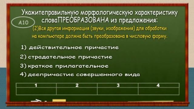 Подготовка к ЕГЭ по Русскому Языку. Часть 1-1.