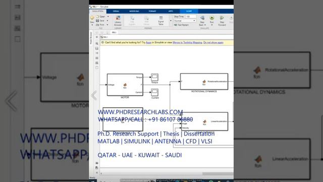 Quadcopter PID control linear System | MATLAB SIMULINK | QUADCOPTER