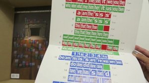 Учебное пособие "Английские грамматические кубики", ТМ "Методики Н. Зайцева"