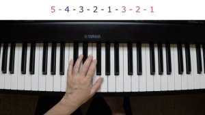 Как играть гамму До мажор. Аппликатура в гаммах от белых клавиш