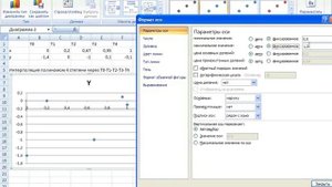 5 Интерполяция полиномом 4 степени по 5 точкам MS Excel Линия тренда