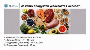 Из каких продуктов лучше всего усваивается железо