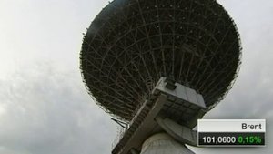День Космических войск