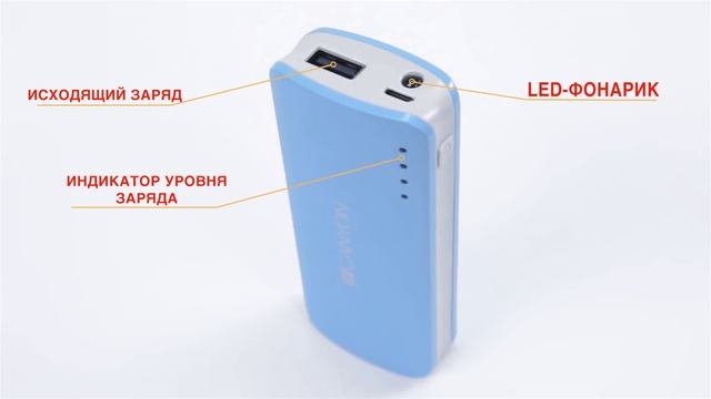 Портативный внешний аккумулятор 4400мАч Canyon