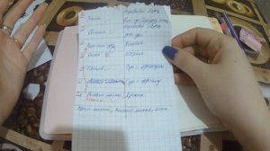 Планирование меню на неделю/ Как научиться планировать меню?