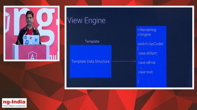 Overview of Ivy, Angular's new renderer - Vikram Subramanian | ng-India 2019 смотреть онлайн