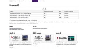 Как настроить звук для стрима через микшер. Микшер Yamaha AG06.