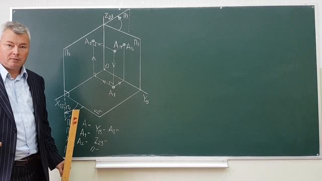 Лекция 1. 3-х картинный комплексный чертеж.