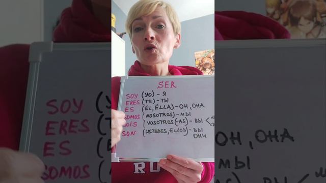 Учим испанский легко. Занятие 4. Глагол быть. смотреть онлайн