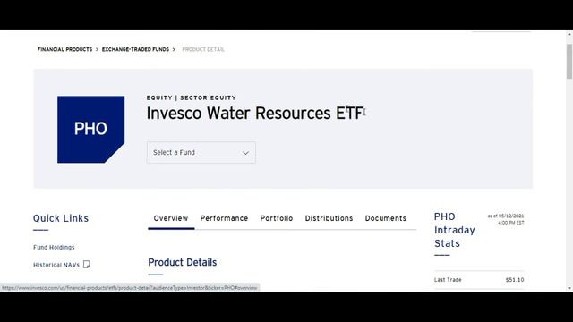 3 etfs para Invertir en AGUA - Sabueso Financiero смотреть онлайн
