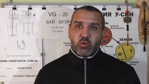 Мозговое и Нервное Перенапряжение. Помощь точками акупунктуры