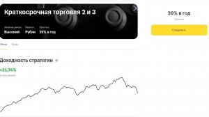 Итоги 59 Не конкурса Стратегия автоследования Тинькофф Инвестиции Сигнал Т-банк ациии Тинькофф ТКС