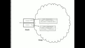 Object persistence and garbage collection in Python; No music; Objects & Games w/ Python Ch 3 Vid 5