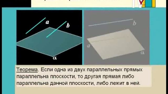Видеоурок параллельные прямые в пространстве 10 класс. Параллельность в пространстве 11 класс.