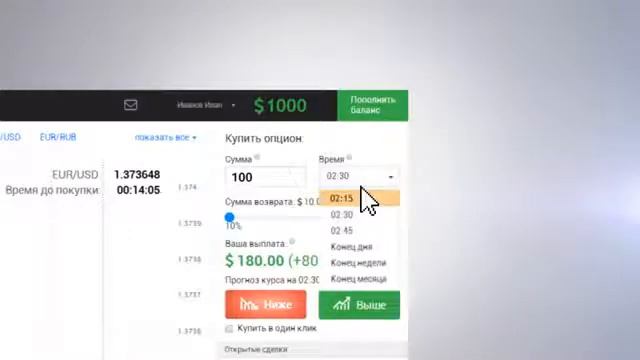 Смотреть В Какой Бизнес, Лучше Вложить Деньги ? - Вложить Деньги В Дело