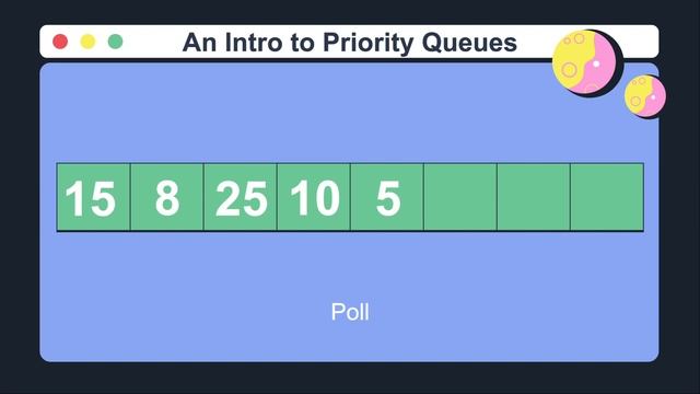 Priority Queue - Intro смотреть онлайн