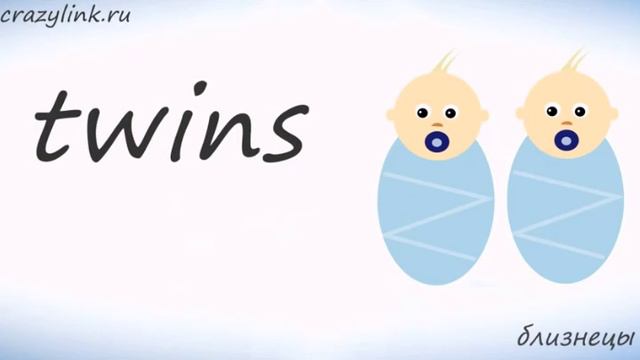 ЧЛЕНЫ СЕМЬИ (FAMILY) на английском смотреть онлайн