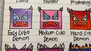 My Geometry Dash CUBE ICON Difficulty Faces