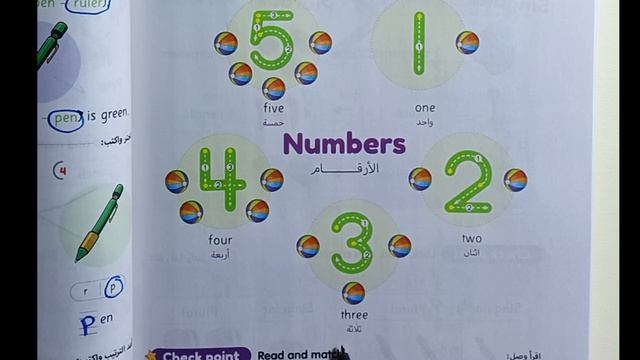 أولي ابتدائي connect 1 شرح وحل الوحدة الثالثة (unit 3) كتاب جيم Gem ترم أول 2024 смотреть онлайн