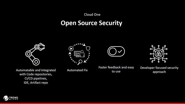 DEMO: Automate Security Checks To Avoid Surprises - Trend Micro & Snyk смотреть онлайн