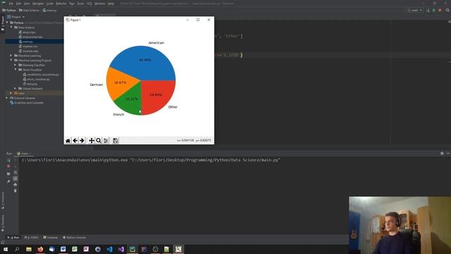 Python Data Science Tutorial #8 - Pie Charts with Matplotlib