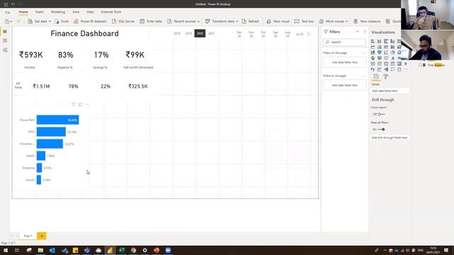 Power BI Data Analytics Project: Personal Finance Dashboard