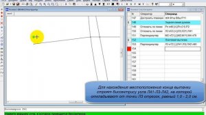 0260 Локтевая вытачка