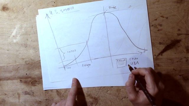 Так ли страшен #Covid19 как о нем молчат в России? смотреть онлайн