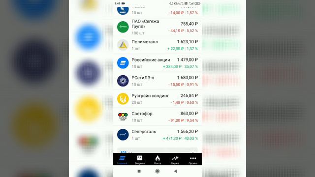 Реболансировка портфеля на ВТБ моих Инвестициях. смотреть онлайн