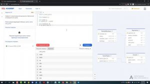 Решение задания #23 в онлайн-тренажере sql-academy.org