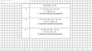 Задание № 114 - Алгебра 7 класс (Макарычев)