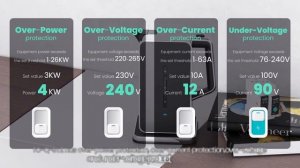 TO-Q-SY2 Din Rail Smart Switch Function description