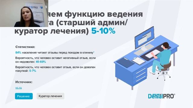 DentalPRO Вебинар 09/03/2022