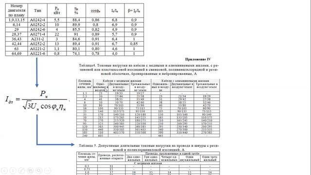Электроснабжение цеха (часть 1)