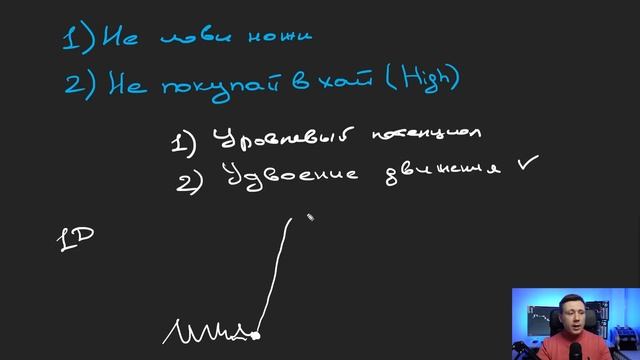 Технический анализ для инвесторов! Как перестать покупать дорого и брать больше акций в портфель? смотреть онлайн