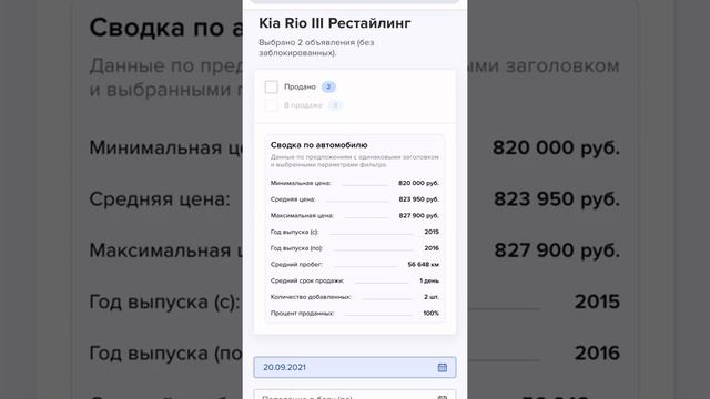 Интересно, сколько сейчас может стоить KIA RIO с пробегом на автомате?