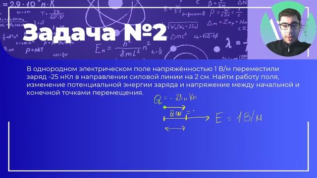 Электростатика: что такое напряжённость и потенциал? | ЕГЭ 2021 по физике | AltEd