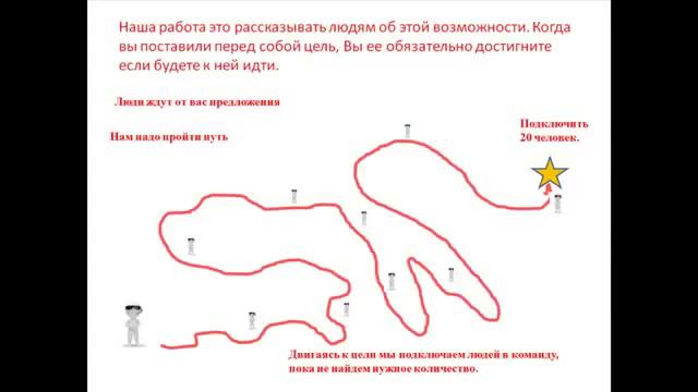Где брать людей смотреть онлайн