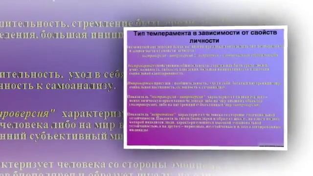 Презентация на тему Темперамент