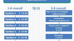 ІІІ - четверть, Математика, 3 класс, урок №87