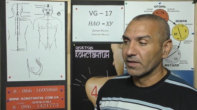 Опухают Веки.
