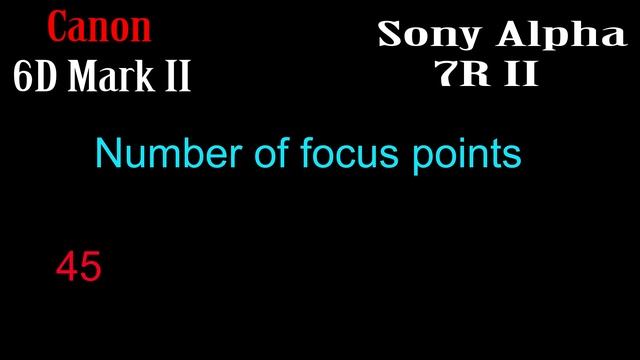 Canon EOS 6D Mark II vs Sony alpha a7R II смотреть онлайн