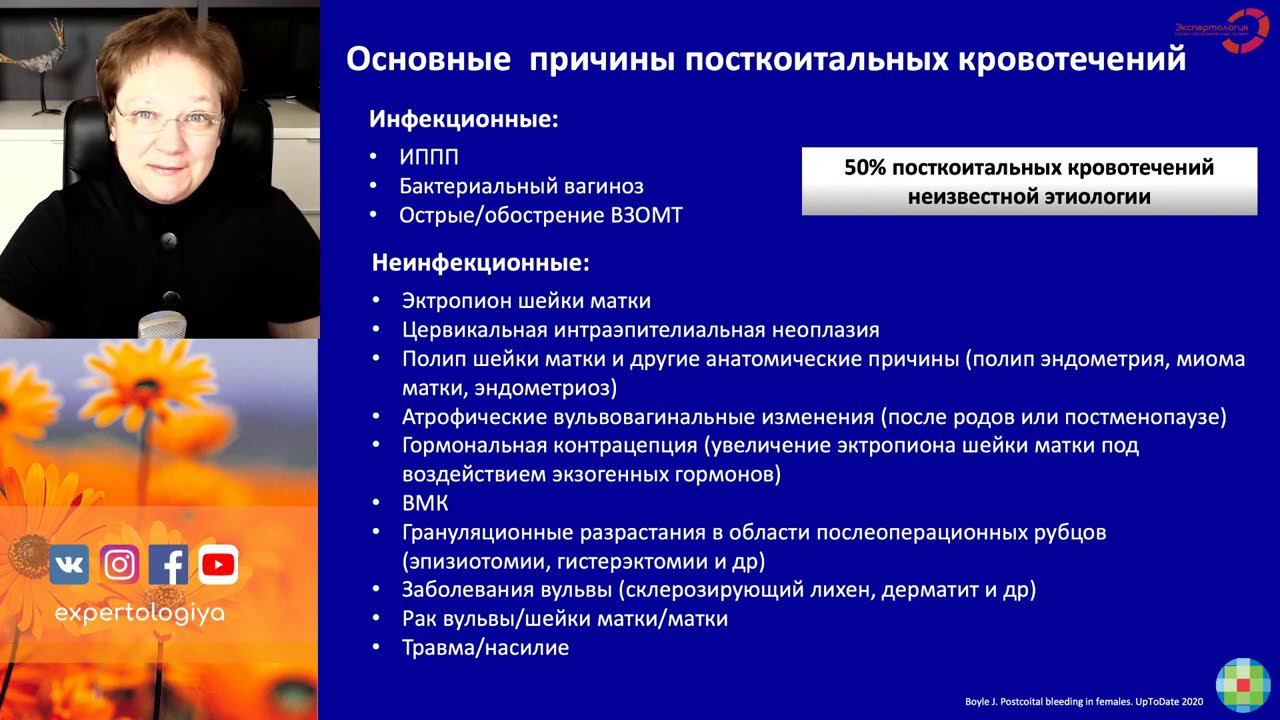 Экспертология | Посткоитальные кровотечения Пустотина О.А.