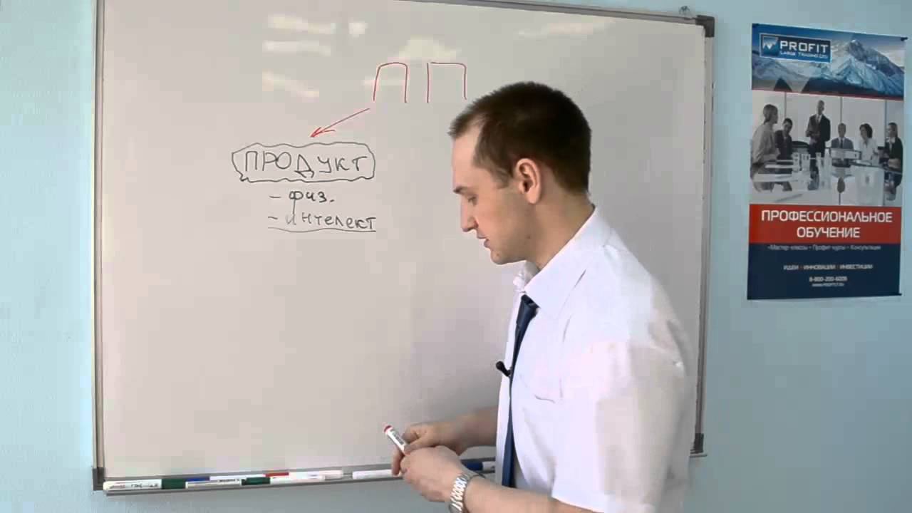 Виды партнерских программ (партнерок)