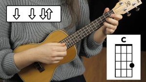 Как играть на укулеле Radioactive - Imagine Dragons ( Разбор на укулеле)