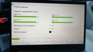 диагностика абс