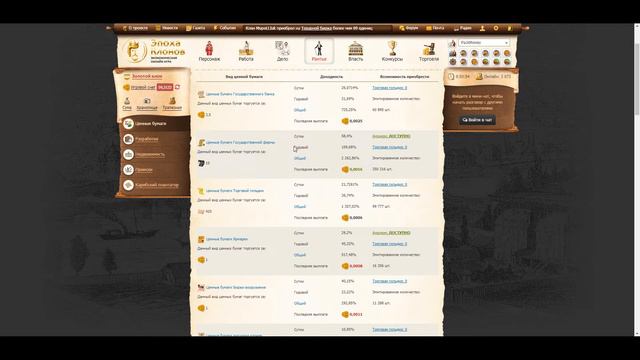 Ценые бумаги в экономической игре Эпоха Клонов