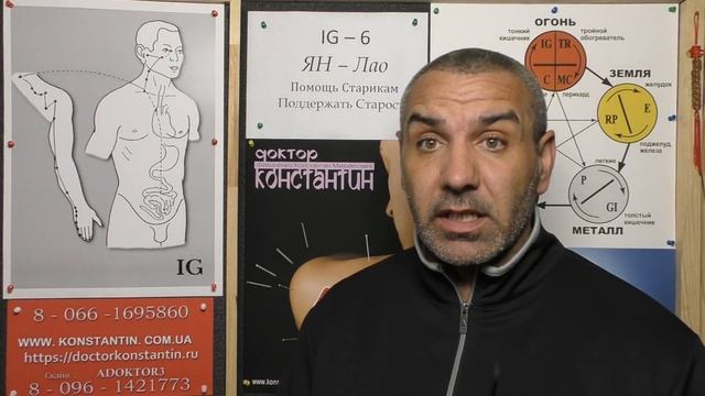Тонизируем Глаза.